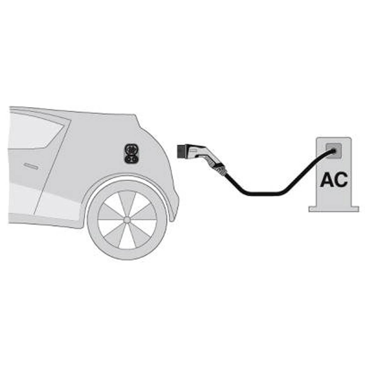Wallbox Close BASIC Charge 1 - 11kW/16A con cable de carga tipo 2 Wallbox Close BASIC Charge 1 - 11kW/16A con cable de carga tipo 2