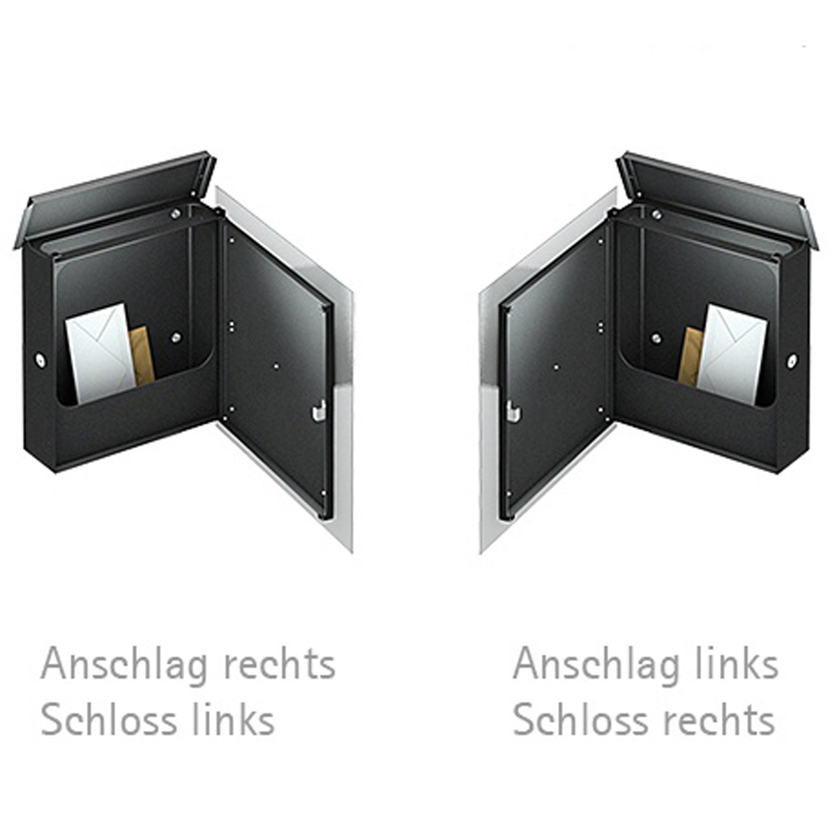 b1f78dcf0c1fc6a67a7c5498f8b1e3118230926c Design letterbox SCHILLER MEDIUM VA7016 - stainless steel V2A, polished & RAL 7016 anthracite grey