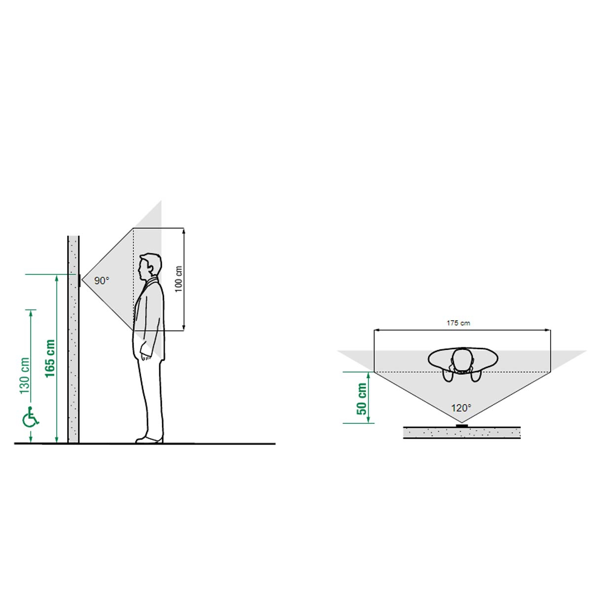 Ultra opbouw videodeurstation incl. 1210A voedingseenheid & LS8741 Wifi huisstation - complete set - RAL naar keuze Ultra opbouw videodeurstation incl. 1210A voedingseenheid & LS8741 Wifi huisstation - complete set - RAL naar keuze